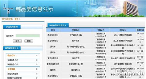 房产信息系统,房产信息系统建设发言缩略图
