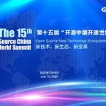 中国开源,开源中国缩略图