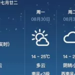 哪个天气预报最准(哪个天气预报最准确最靠谱)缩略图
