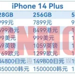 手机价格评估,手机价格评估在线查询缩略图