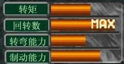 跃动冲锋,跃动冲锋出场在哪一集缩略图