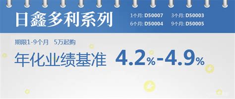 众禄基金官网(众禄基金官网首页)缩略图