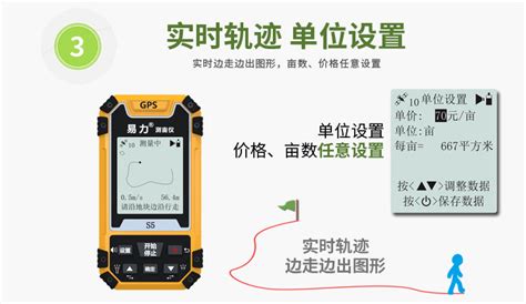 手机土地亩数测量仪(手机土地亩数测量仪下载安装)缩略图