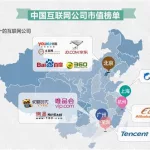 商国互联网,商国互联网登录缩略图