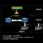 网易互娱(网易互娱上海)缩略图