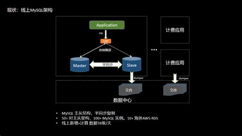 网易互娱(网易互娱上海)缩略图