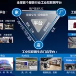 衣联网批发官网,衣联网服装批发官网缩略图