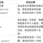 四级口语考试(四级口语考试成绩查询)缩略图