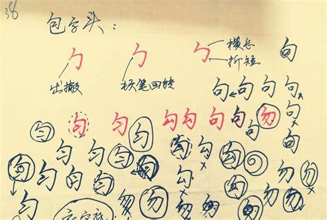 有什么字,有什么字体缩略图