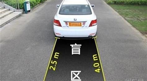 盲区是什么意思(盲区是什么意思网络用语)缩略图