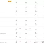 热门手游排行榜(热门手游排行榜2023)缩略图