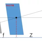 拍照测距(拍照测距软件)缩略图