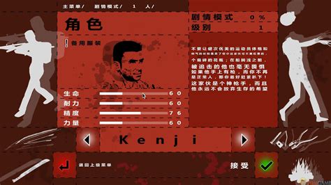 庶子生存指南,庶子生存指南(制香)缩略图