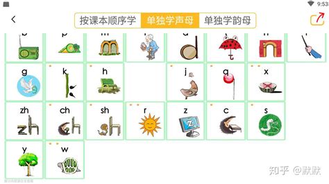 每个的拼音(每个人的拼音)缩略图