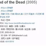 活死人之岛(活死人之岛意大利)缩略图