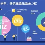 快手直播助手(快手直播助手软件)缩略图