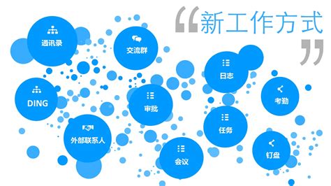 钉钉最新版,钉钉最新版2023缩略图