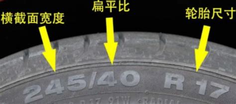 轮胎计算,轮胎计算器缩略图