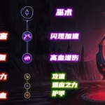 凯南符文(凯南符文出装)缩略图