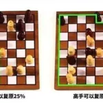 国际象棋吃子规则,国际象棋吃子规则视频教程缩略图