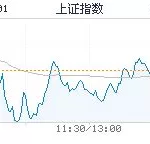 众禄基金,众禄基金是正规公司吗缩略图