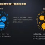 最长视频(最长视频10小时歌曲)缩略图
