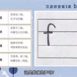 口算的拼音,口算的拼音怎么拼写缩略图
