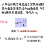 摩尔质量计算器(摩尔质量计算器Sellerk)缩略图