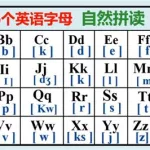 拼读英语(拼读英语的方法和技巧)缩略图