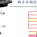 车分期付款计算器(购车分期付款计算器)缩略图