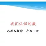 教育101ppt,教育101PPT怎么导出PPT格式缩略图