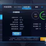 王者荣耀英雄胜率,王者荣耀英雄胜率榜在哪里看缩略图