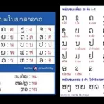 老挝语言,老挝语言翻译软件下载缩略图