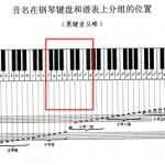 什么唱什么和,什么唱什么和的成语缩略图