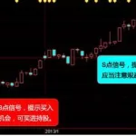 益盟操盘手主力版,益盟操盘手主力版V3.5.1.12永久VIP破解版缩略图