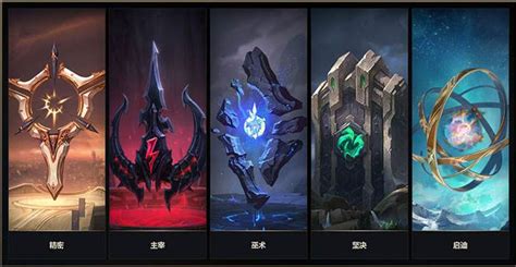 奥术符文(奥术符文有啥用)缩略图