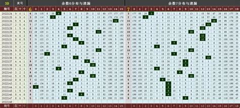 彩宝网官网,3d彩宝网官网缩略图