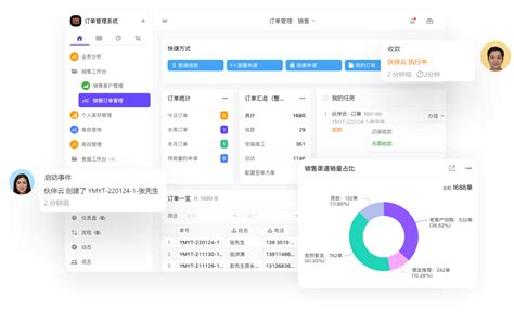 订单管理(订单管理系统)缩略图