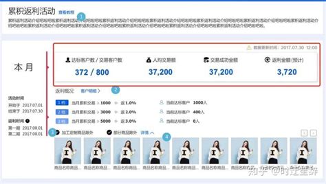 返利联盟(返利联盟可靠吗)缩略图