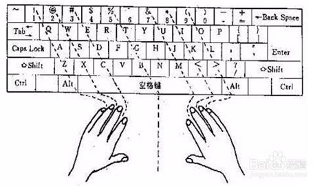 五笔练字,五笔练字文章素材缩略图