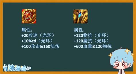 龙影辅助,龙影辅助教程缩略图