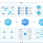财务数据分析(财务数据分析报告ppt)缩略图