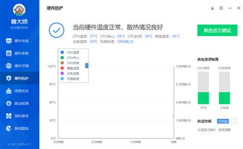鲁大师app(鲁大师app下载)缩略图