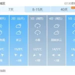 当地天气(当地天气预报下载)缩略图