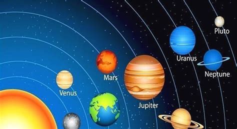 星球引力,星球引力怎么产生的缩略图