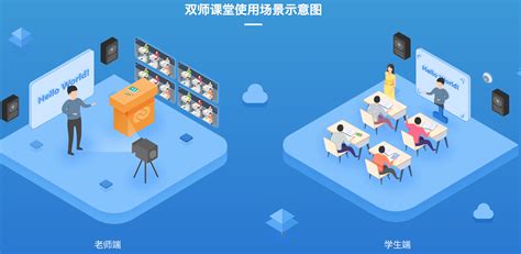 网上课堂,网上课堂哪个平台好缩略图