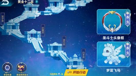 黄金十二宫(黄金十二宫圣斗士顺序)缩略图