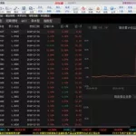 炒股模拟软件,炒股模拟软件哪个好缩略图