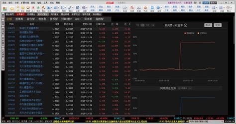 炒股模拟软件,炒股模拟软件哪个好缩略图